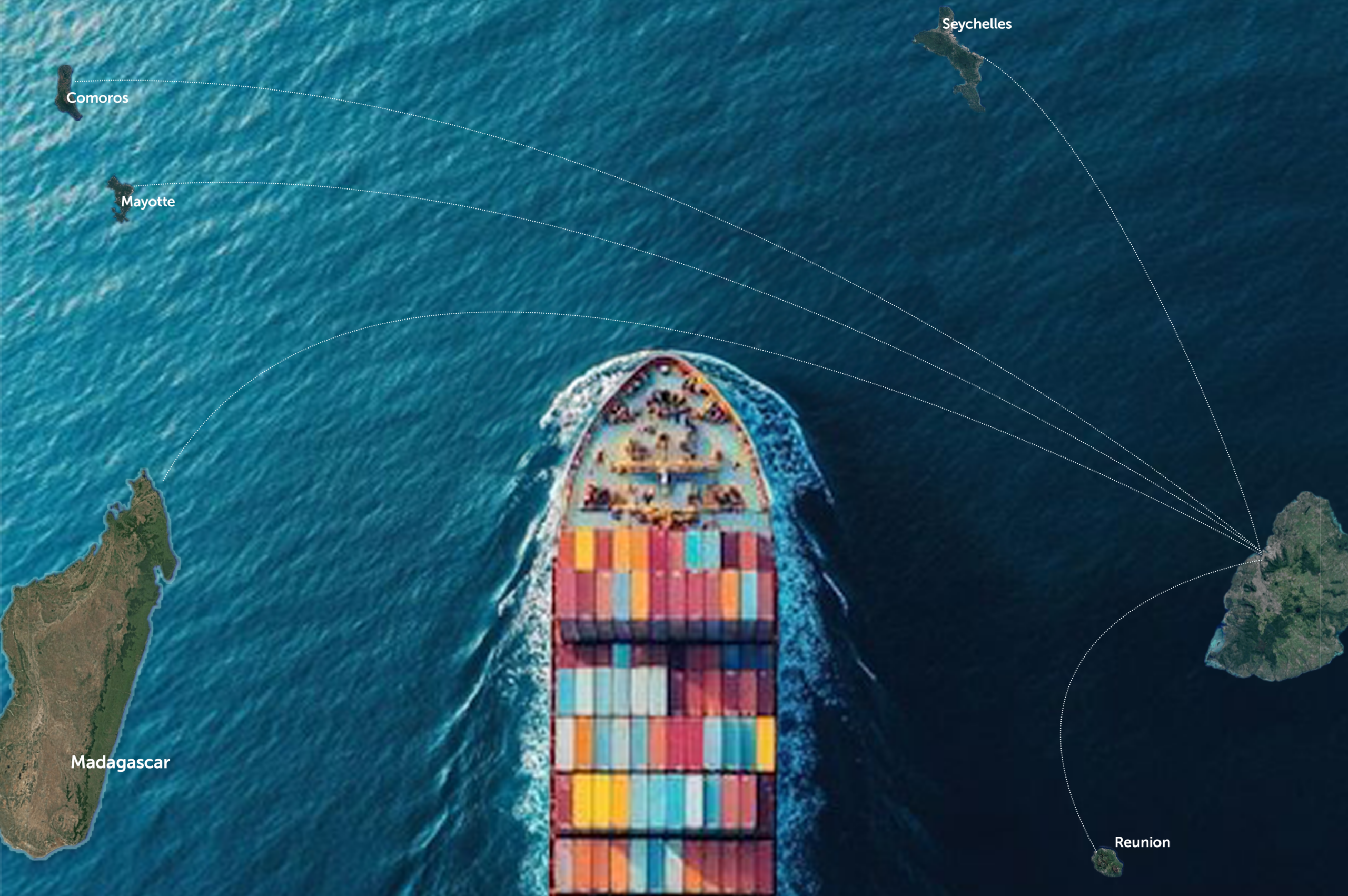 local and regional sales